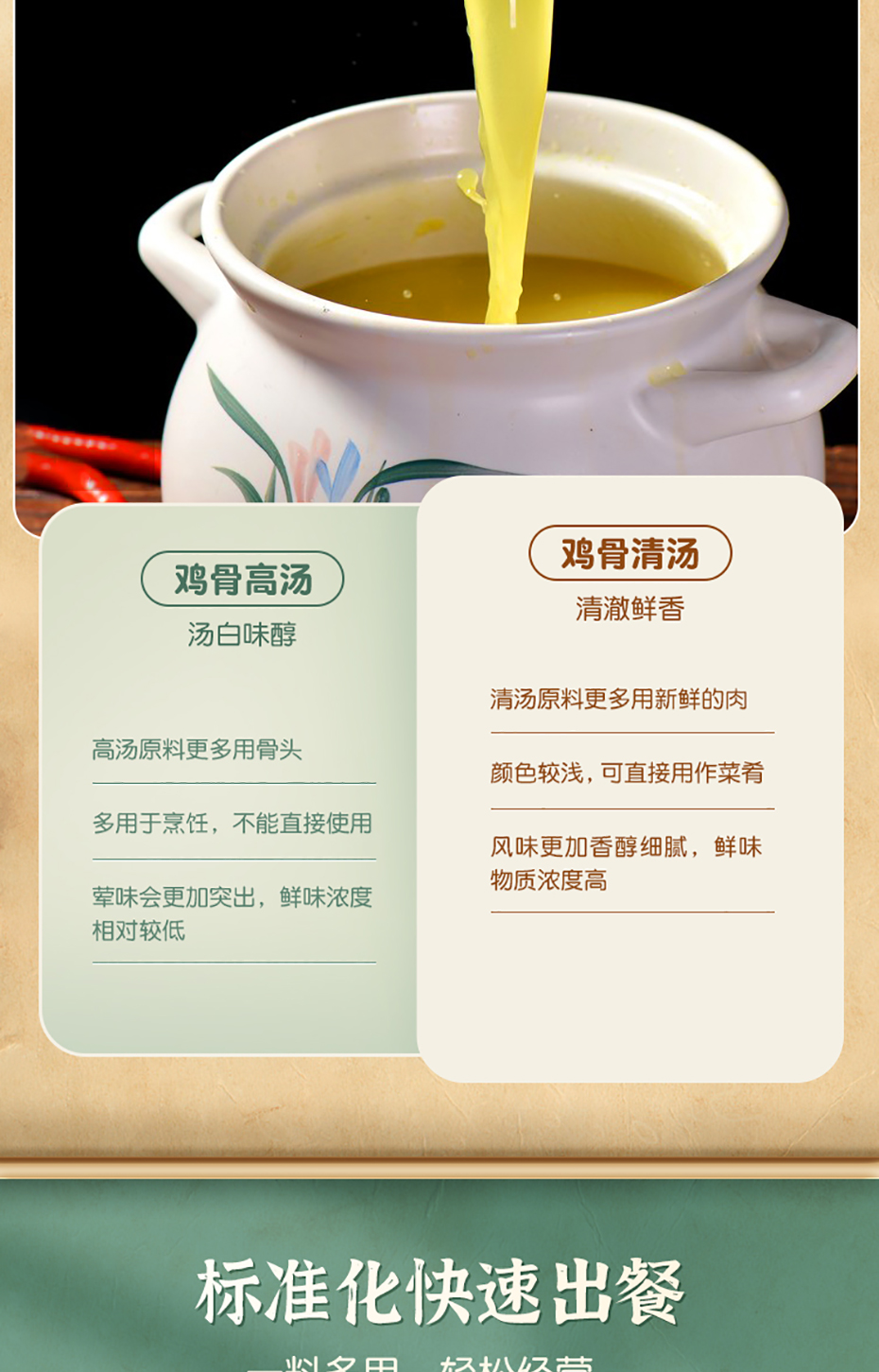 雞骨清湯詳情-01_09