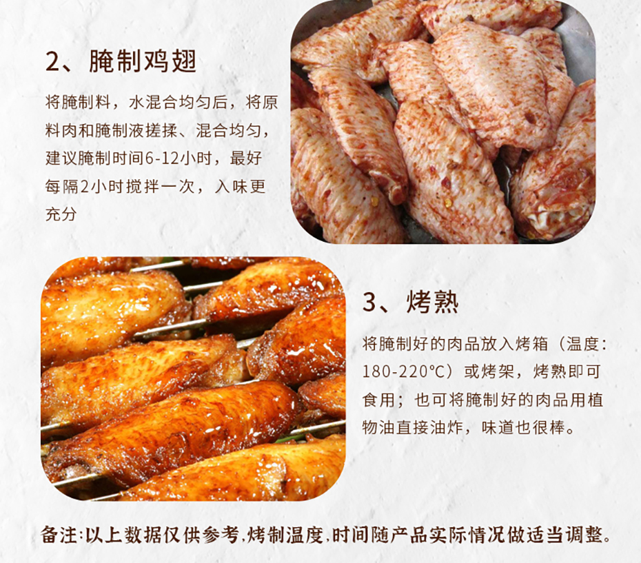 奧爾良烤翅腌詳情_10