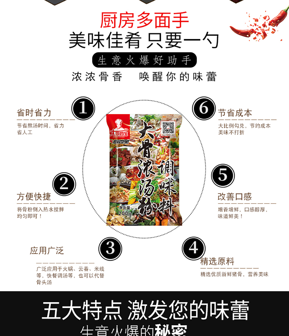 1大骨濃湯粉詳情_04