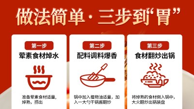 餐飲爆單神器！干鍋醬助力門店出餐快 3 倍，顧客排隊不抱怨