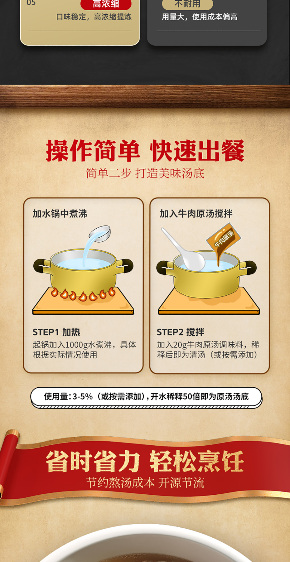 牛肉原湯詳情_07