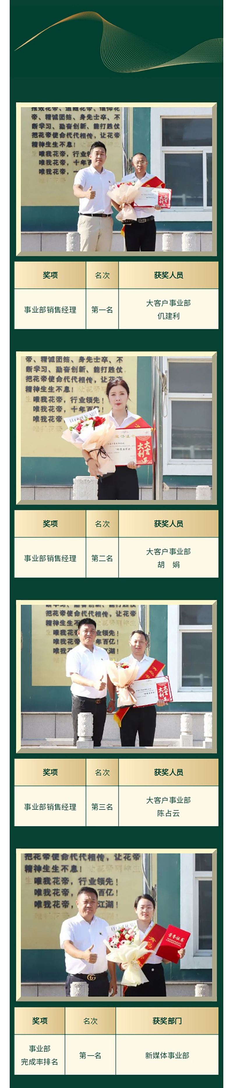 年中總結(jié)_08