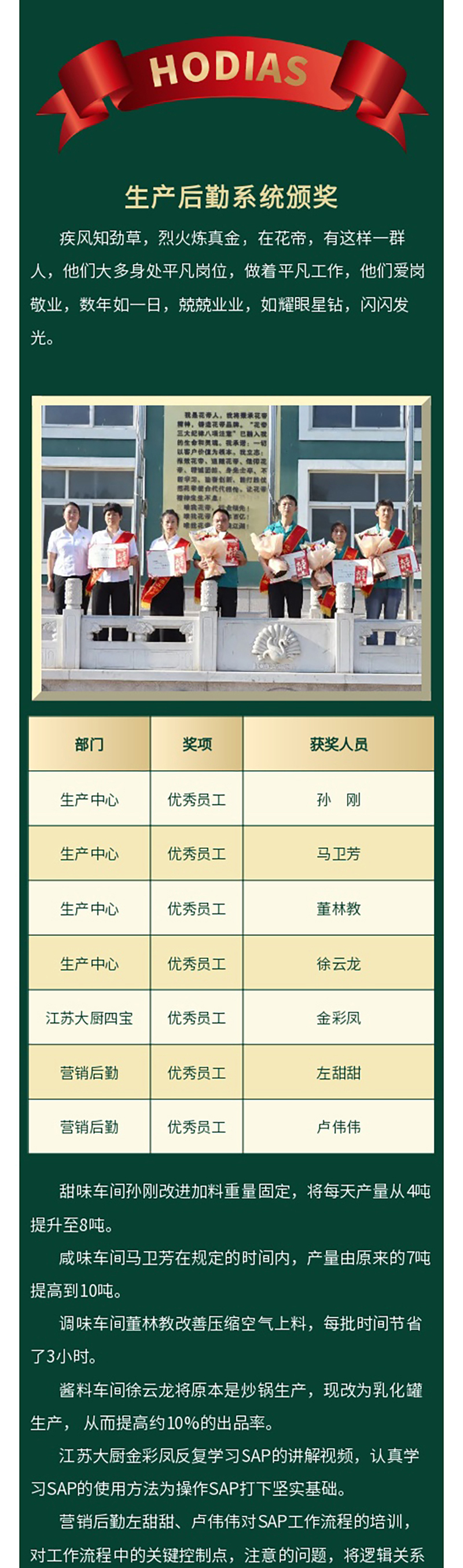 年中總結(jié)_01_01